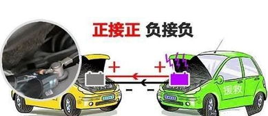 汽车电瓶余电多少充电 汽车电瓶余电多少充电
